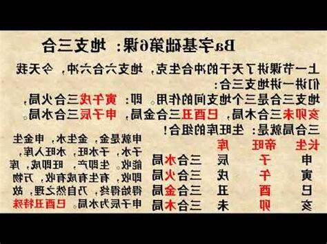 三合局 條件
